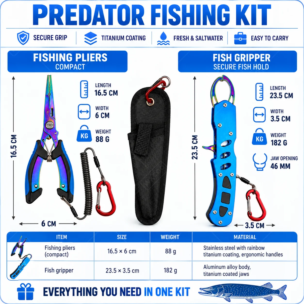 Blue Titanium Coated Saltwater - Freshwater Line ulasan dan harga