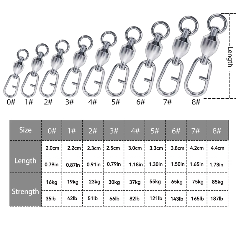 YOTO Fishing Swivels Snap Ball - Freshwater Line ulasan dan harga