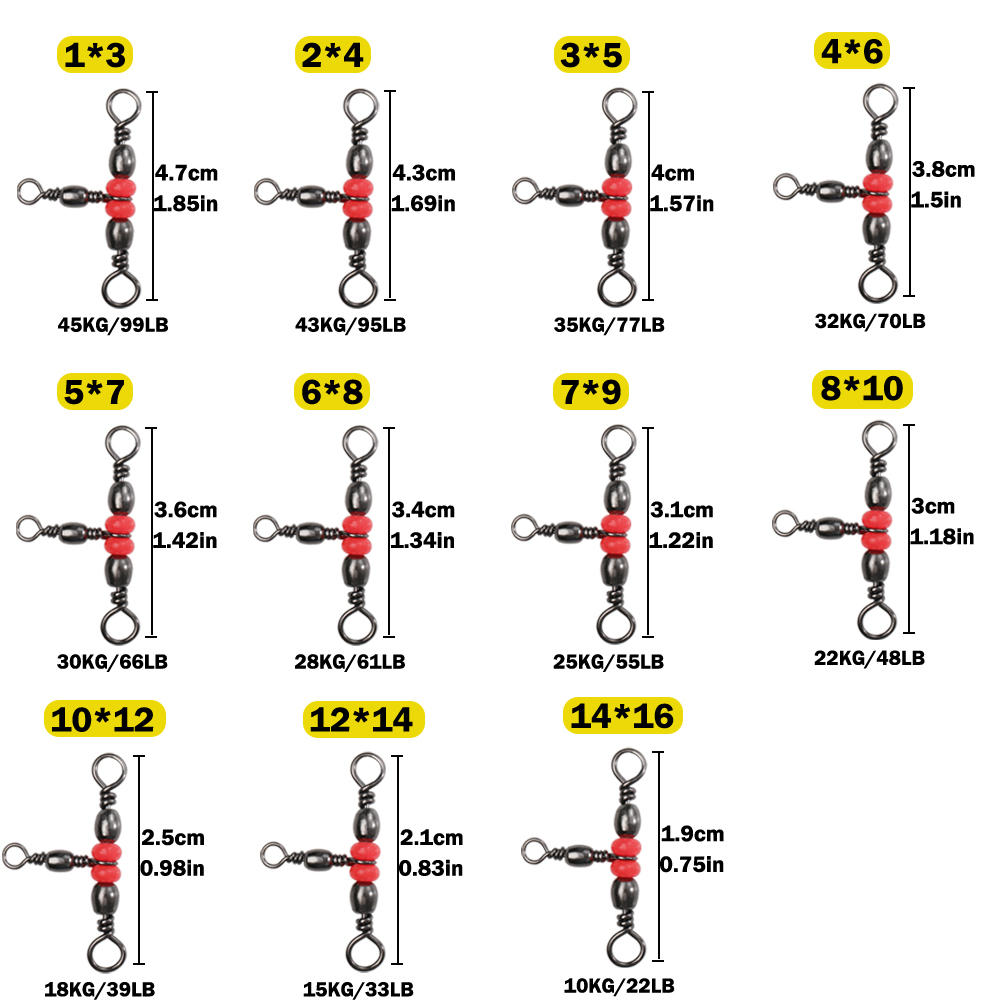 Fishing Tackle Connector Set A - Leader Line ulasan dan harga